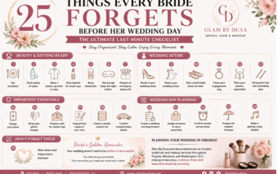 Screenshot 261 - Glam By Duaa 25 Things Every Bride Forgets Before Her Wedding Day
